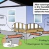 elevating homes for flood protection professional development for engineers